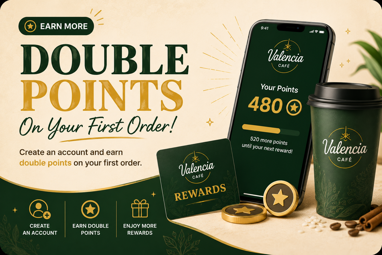 Double points on your first order